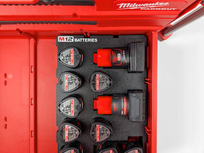 Milwaukee Packout M12 Battery Combo Insert